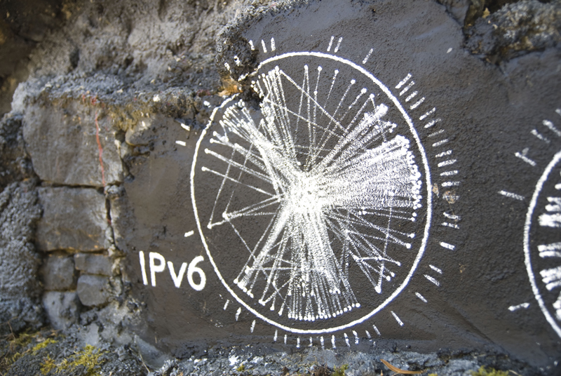 Ipv6 Security