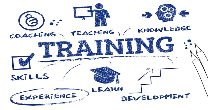 training methods