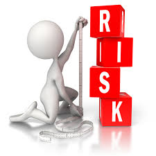 measure risks